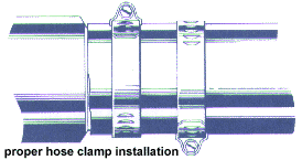 Pipe fittings should be double if space permits and offset. You should make the adjustments easy to get to.