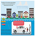 Nuisance Flood Plan Guidance graphic image