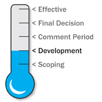 Thermometer Graphic