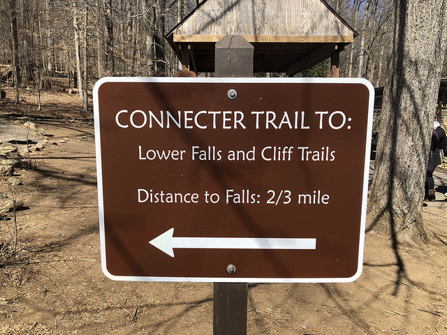 Trail signage