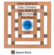 Fig. 2 - Illustration of bottom view of 2-chamber rocket box on metal pole